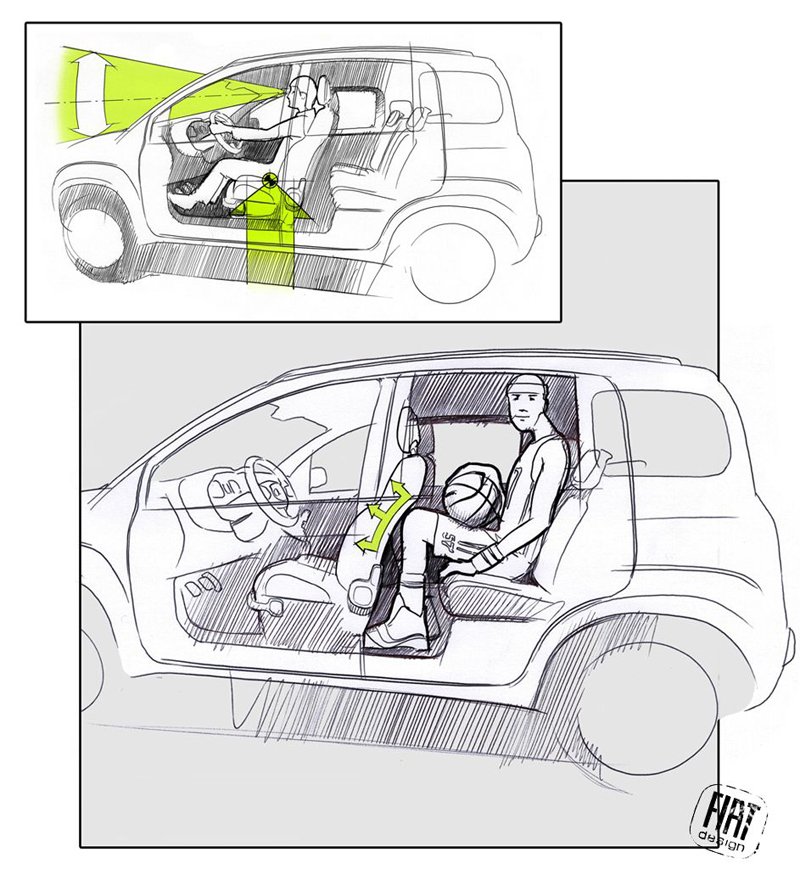 Fiat Panda 3 en dessins