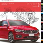 E.T.A.I – Revue Technique Automobile hors série n°26 – FIAT TIPO II – 2016 à ce jour